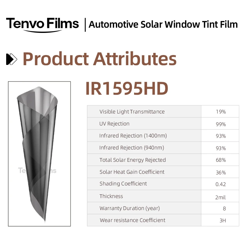 Nano Ceramic Titanium Nitride IR1595 Window Tint VLT15% IRR95% High Heat Insulation 99% UV Block Anti Scratch Car Window Film