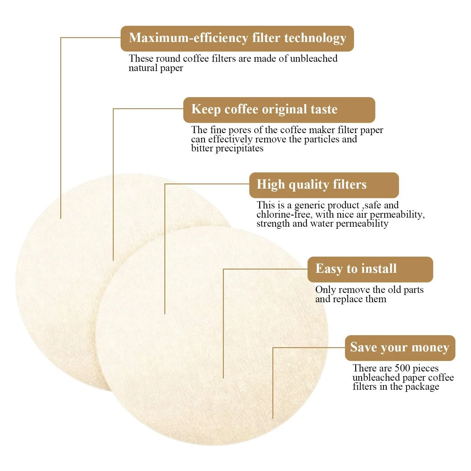 Filtros De Papel De Substituição, Cafeteira Redonda, Descartável Para Café e Espresso Makers, 500 Pcs