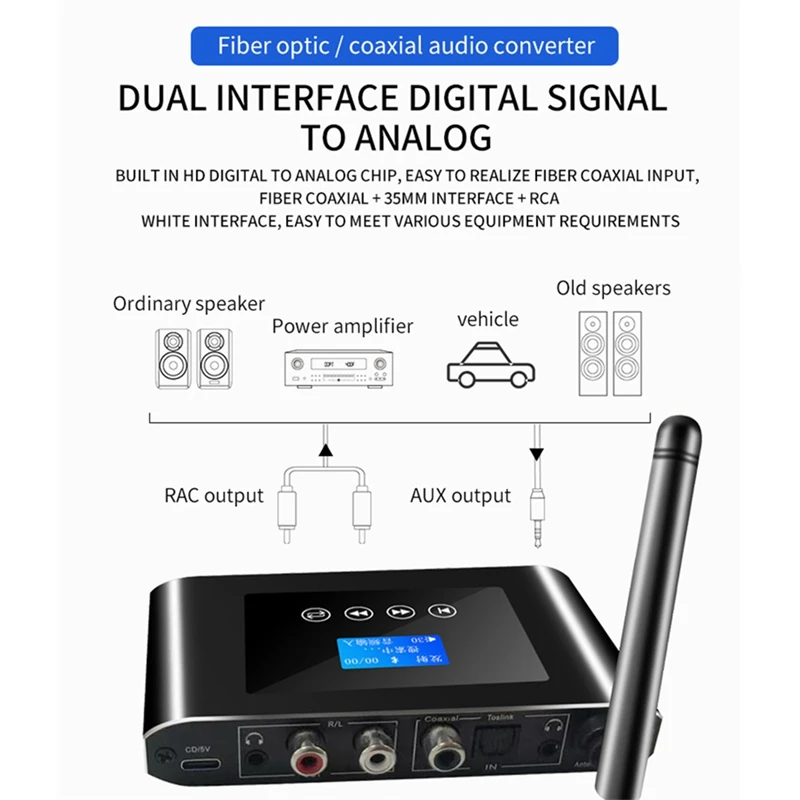 Conversor digital para analógico dac de áudio óptico coaxial para 3.5mm aux sem fio bluetooth 5.0 receptor transmissor adaptador