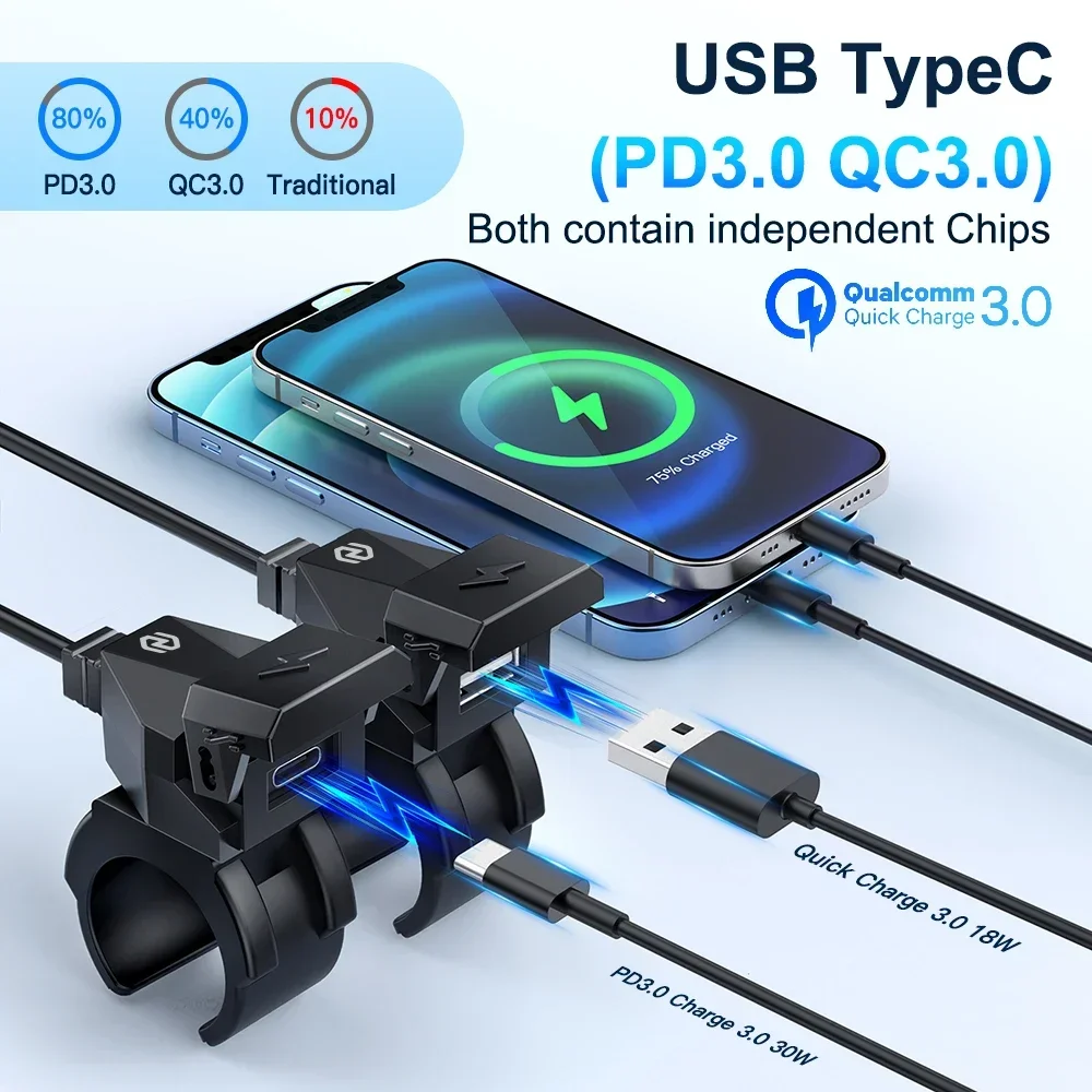 Extractme QC3.0 Motorcycle Charger 2 in 1 USB Type C Adaptors Waterproof Handlebar Mounting Bracket Charger On-Board Socket