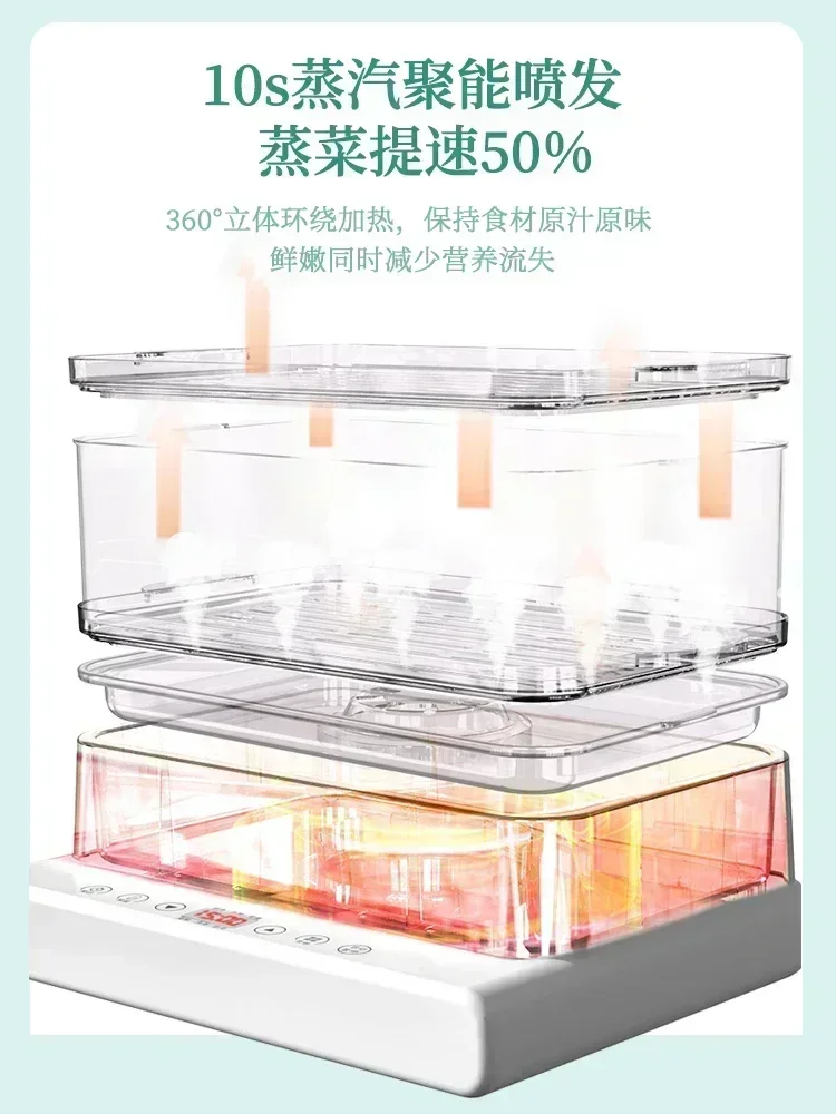 Three - layer, Large - capacity Multi  function Integrated Steamer: Fully  automatic Intelligent Steaming Pot with Reservation