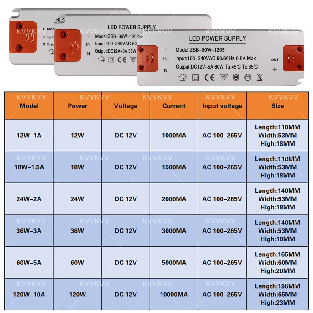 LED Driver 12W 18W 24W 36W 60W 120W LED Power Supply AC 110 220V Power Supply DC12V LED Transformer Adapter For LED Strip Lights