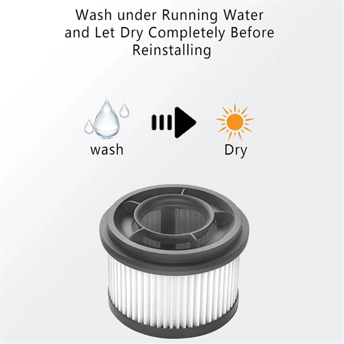 Filtro HEPA anteriore lavabile ABRG per Dreame T10 /T20/ T20 Pro/T30/ T30 Neo/R10/R10 Pro/ R20/ Per parti Xiaomi G9/G10