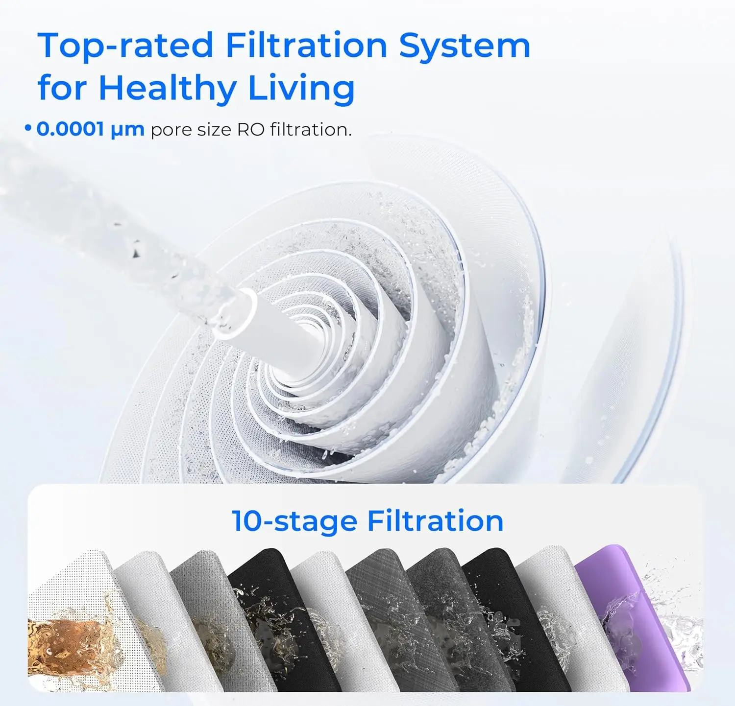 G3P800 Reverse Osmosis System, 800 GPD Fast Flow, NSF/ANSI 42 & 53 & 58 & 372 Certified, 3:1 Pure to Drain,