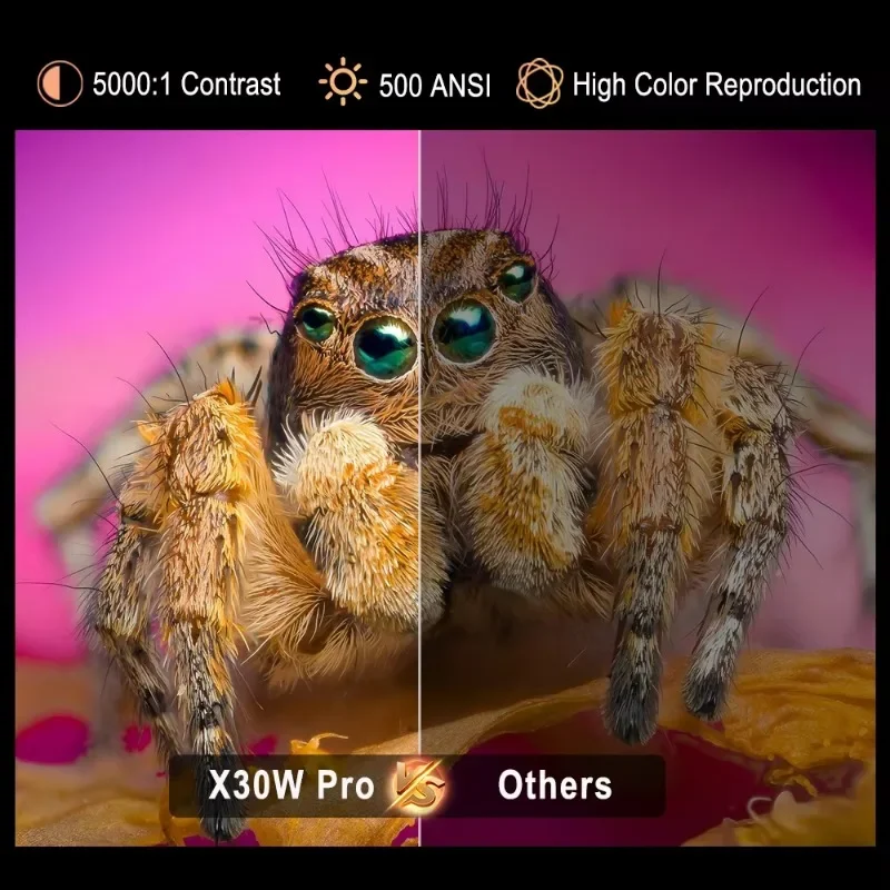 Projetor 4K Everycom X30W Pro Suporte BAIXO MOQ Full Hd Android Mini Portátil LED Projetor Inteligente Beamer LCD Projetor de Vídeo