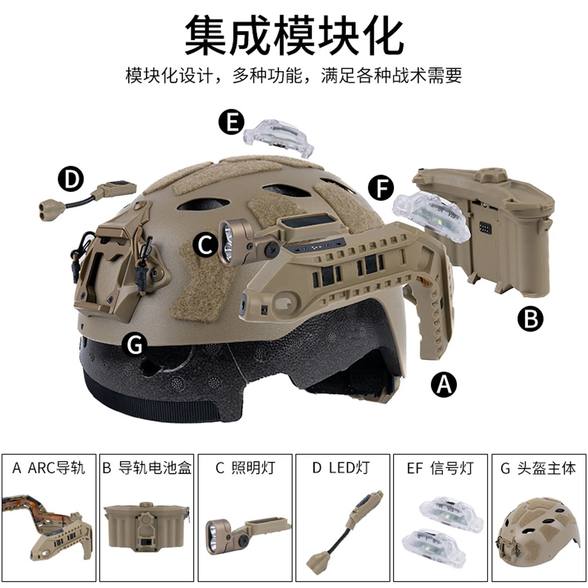 Tactical Helmet Set with Night Vision Goggles Headset Respirator Signal Light for Outdoor Airsoft Shooting Cosplay Equipment