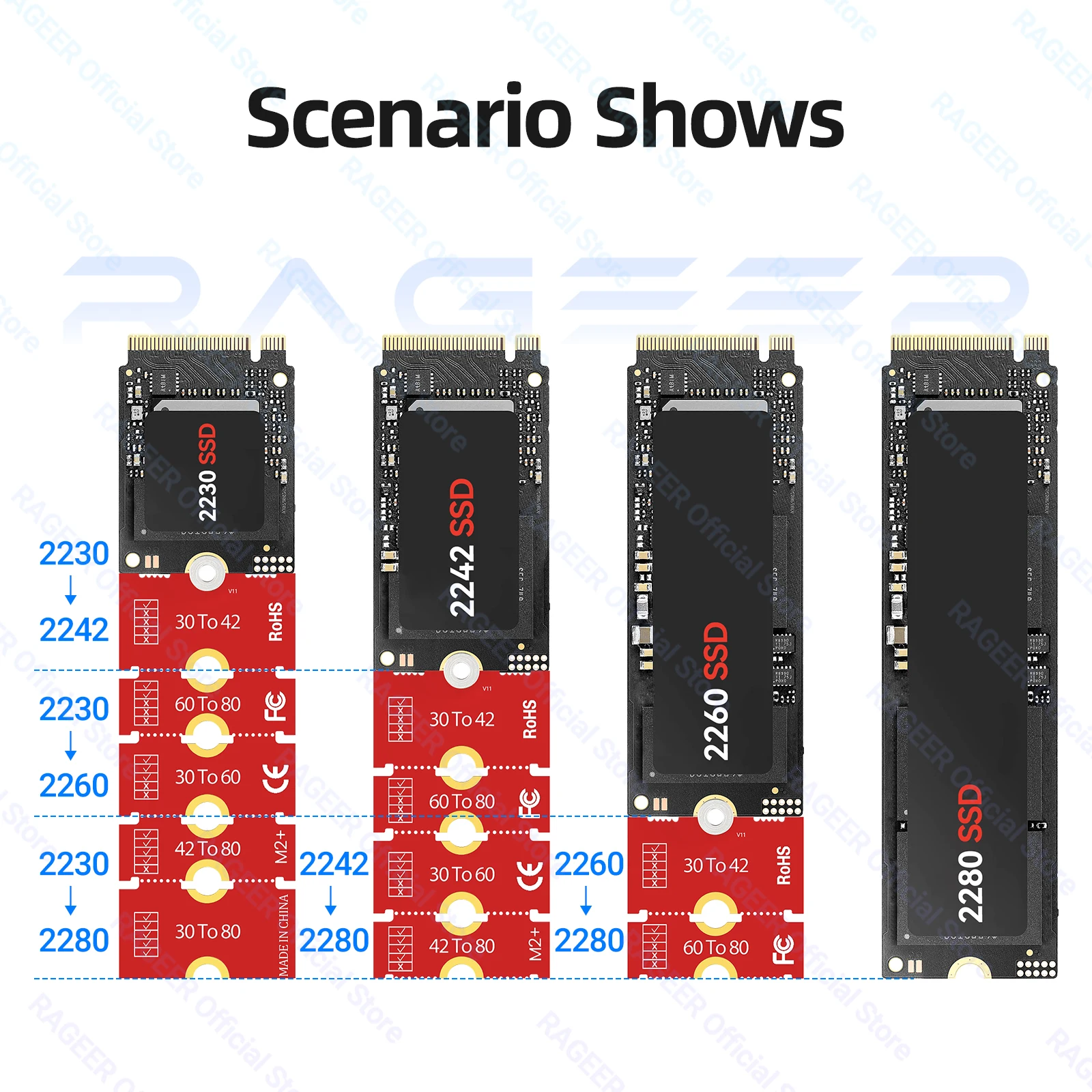 RAGEER M.2 SSD Extension Bracket Transfer Length Extend Adapter Bracket Card Plate Support Extending 2230/2242/2260 Size to 2280