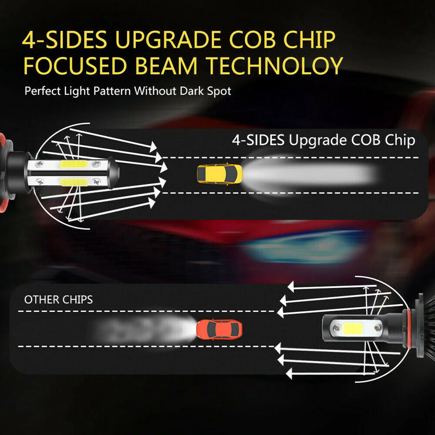 مجموعة مصابيح أمامية ليد 4-كومبو ، مصباح شعاع عالي ، أبيض ، منخفض الجانب ، + H11 6720000 لومن