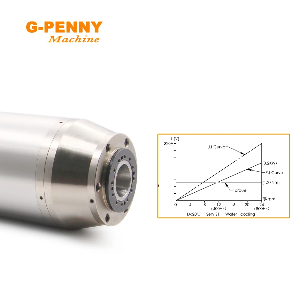 G-Penny 3.2KW BT30 ATC水冷スピンドルモーター 380v/220v 自動工具交換 800hz 24000rpm