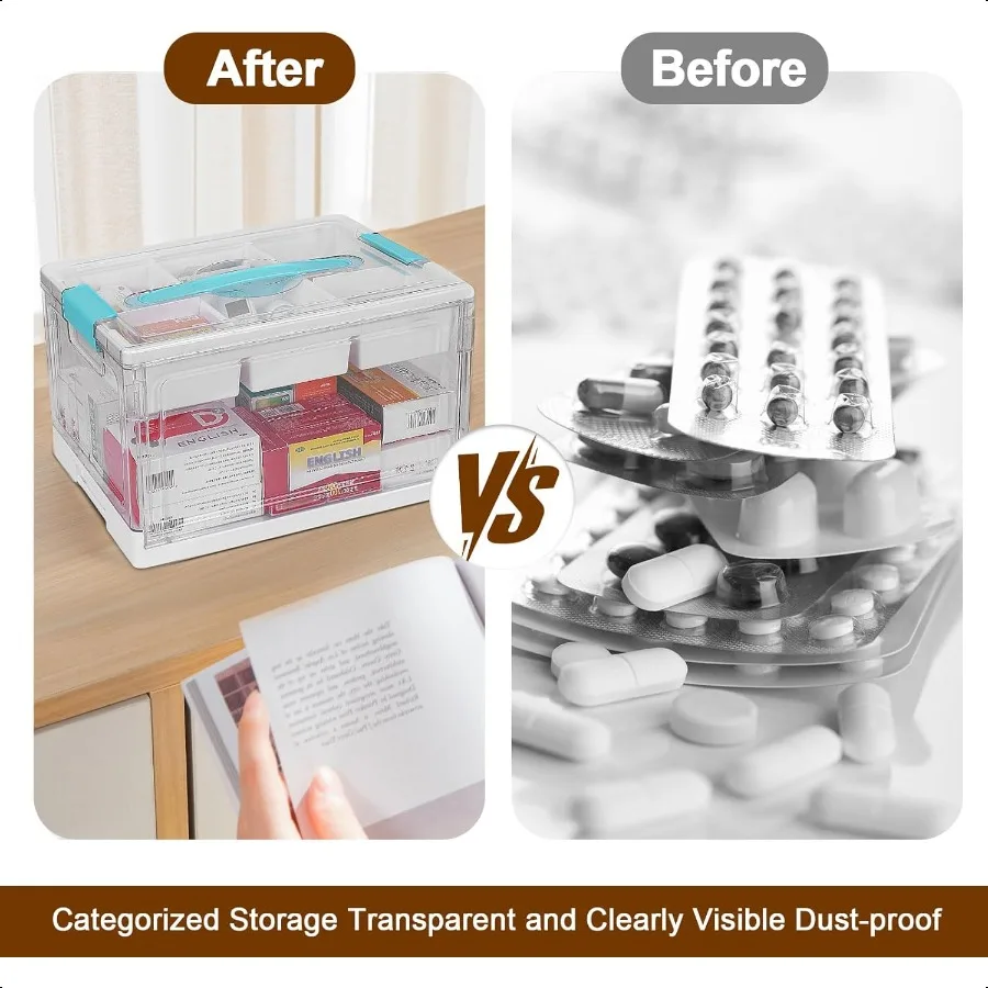 24QT Clear Medicine Storage Box Large Capacity First Aid Box with Tray Plastic Medicine Organizer Boxes with Handle Medical ply
