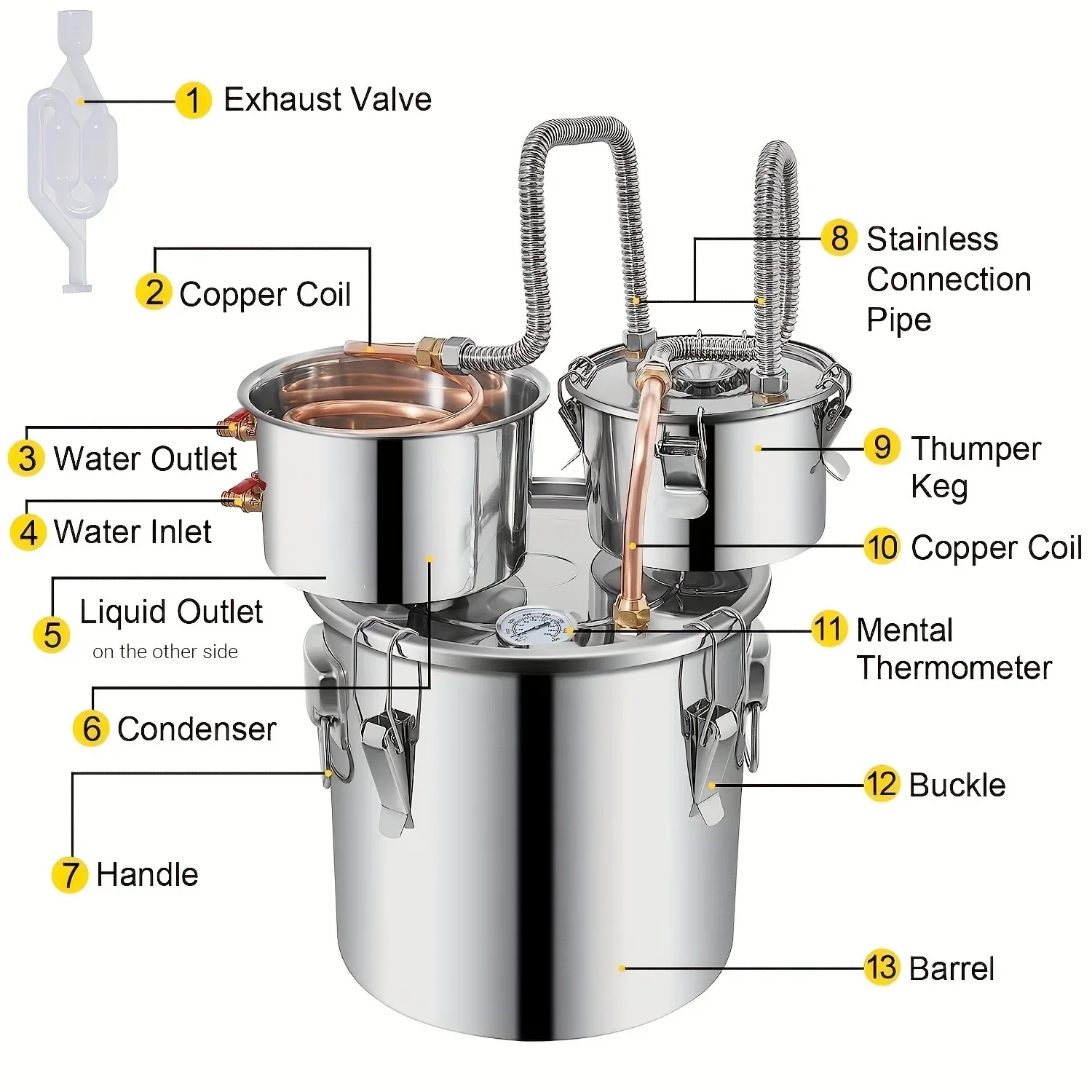 Explosive Alcohol Still 3 Gallon Stainless Steel Alcohol Still with Copper Tube