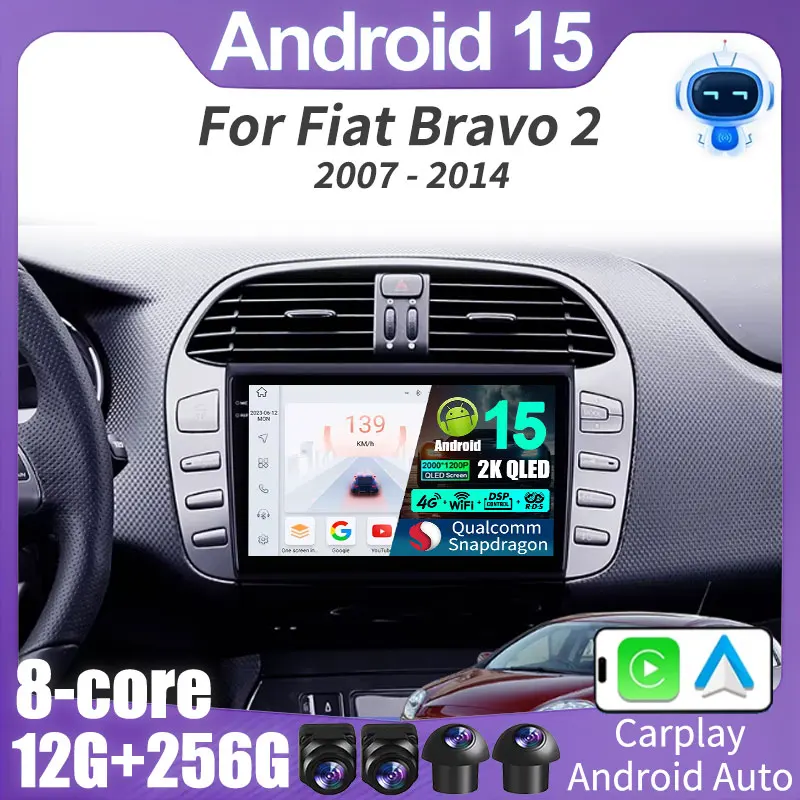 Android 15 For Fiat…