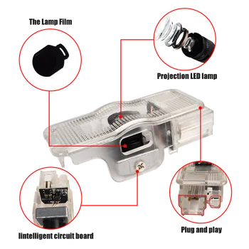 適用於標緻508 2010-2018款的2個車門迎賓燈LED標誌雷射投影燈 8 最佳銷售 2015年款標緻508 - №1