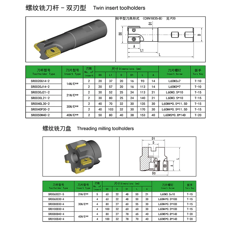 KaKarot Thread milling cutter CNC Machine multi-tooth thread comb machine,carbide alloy SR thread knife