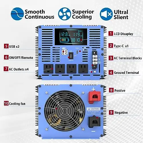 4000W Pure Sine Wave Power Inverters DC 12V to AC 110V 120V with Type-C 4 AC Outlets Dual USB Ports Terminal Blocks LCD Display