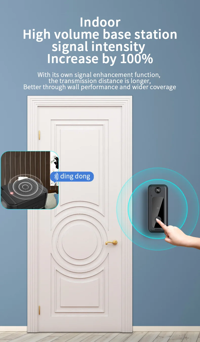 Imagem -06 - sem Fio wi fi Campainha Vídeo Porteiro Campainha da Porta com Câmera Casa Inteligente para Proteção de Segurança Câmera da Porta Detecção Movimento hd