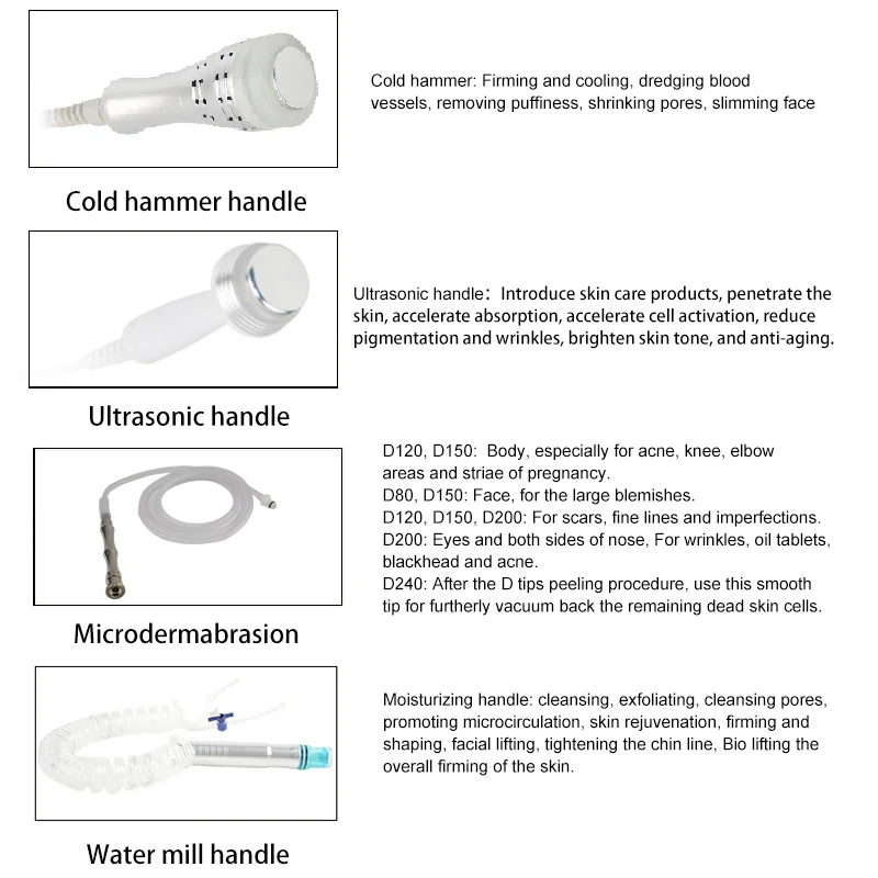 Machine faciale Hydra Dermabrasion 4 en 1, élimination des points noirs sous vide, épluchage des diamants, marteau froid et nettoyage en profondeur ultrasonique