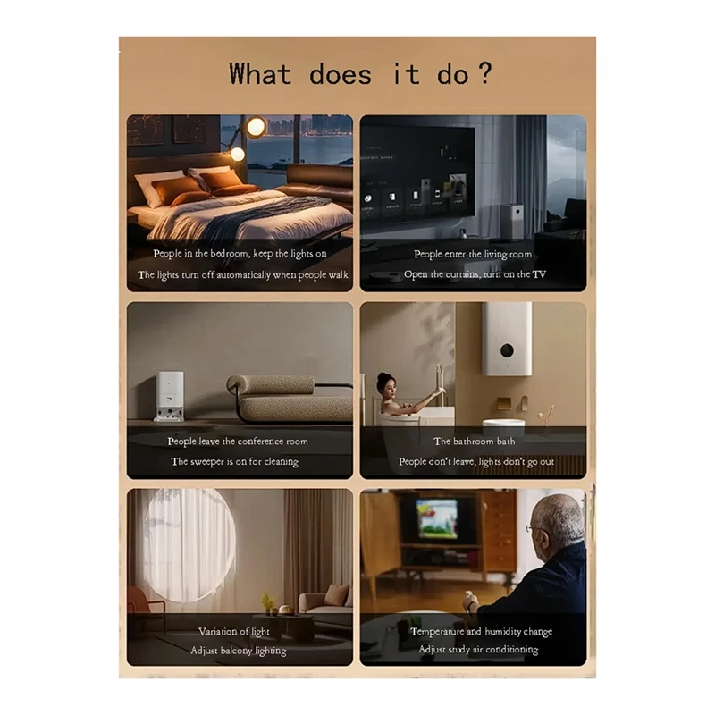 Für Xiaomi Mijia Optimist Smart Home, Millimeter-Waveradar-Infrarot-Temperatur-Feuchtigkeitslicht 5-in-1-verstärkter Sensor-Y96A