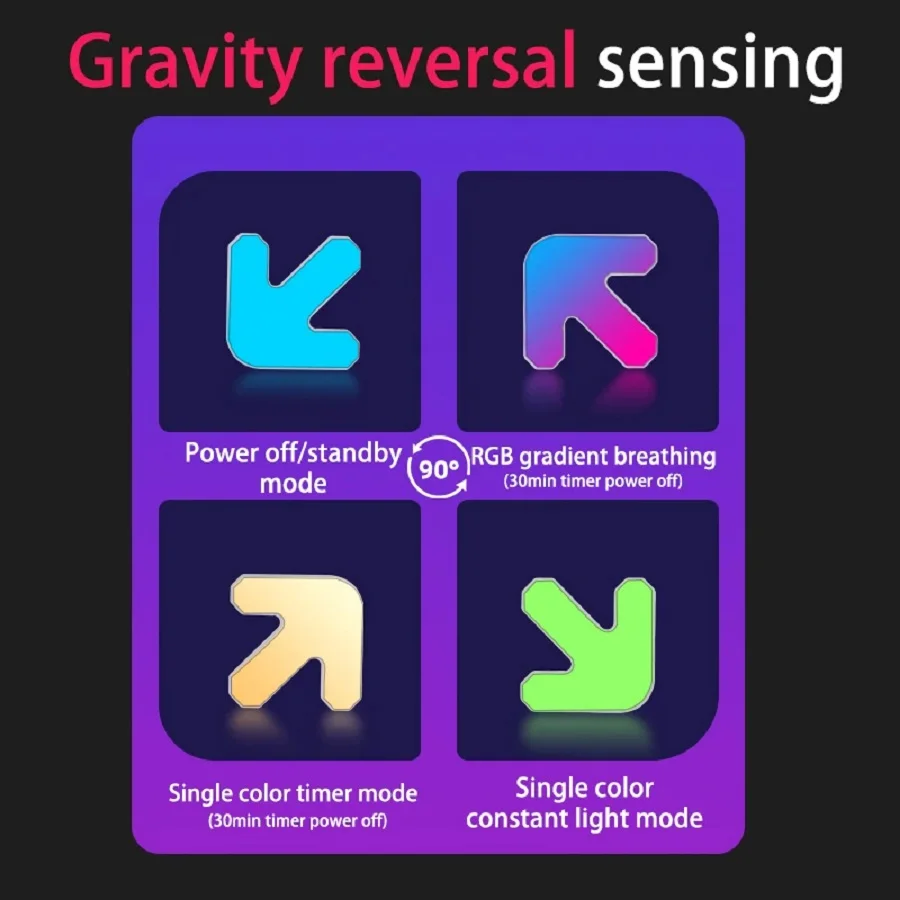 LED Night Light RGB Arrow Shape Creatives Ambient Lamp APP Control Music Sync Game Party Room Decoration