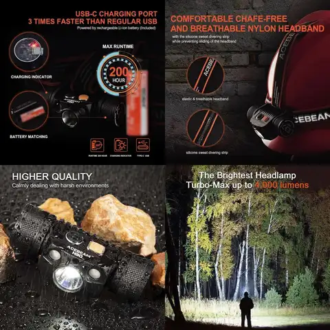 ACEBEAM H30 Brightest Headlamp Max 4000 High Lumens White Light + Red Light + Green Light, Head Lamp Outdoor Led Rechargeable, B