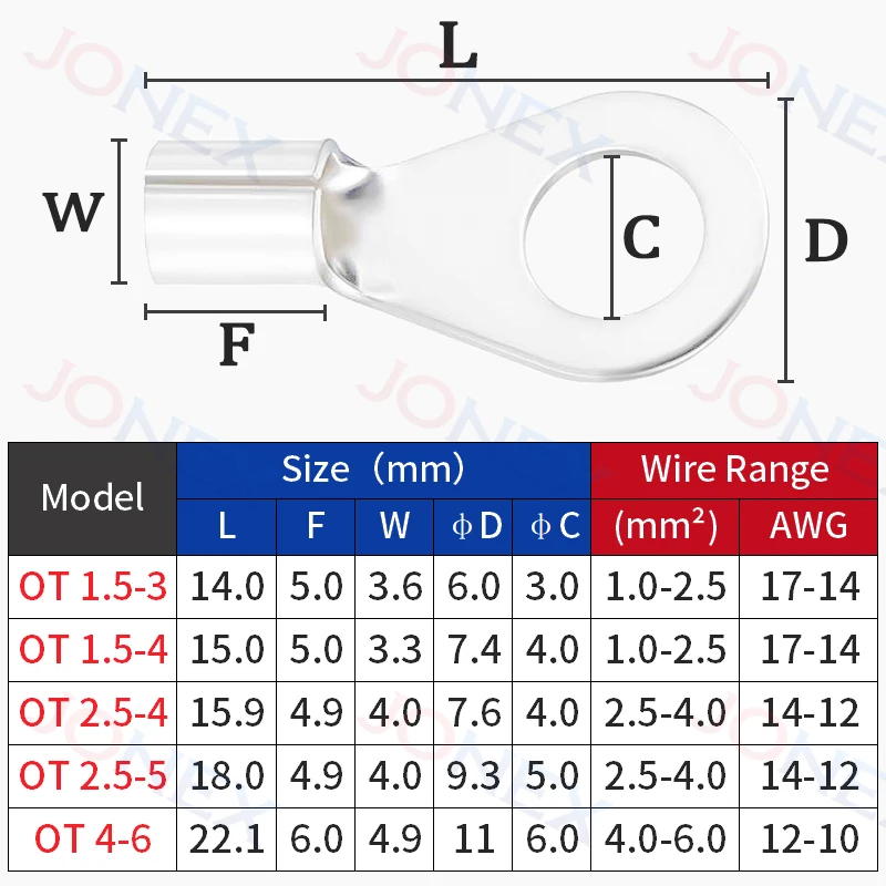 50PCS Ring Crimp Terminals Electrical Wire Connector M3 M4 M5 M6 Non-insulated Round Silver Plated Brass Ferrule Lugs Cable Shoe