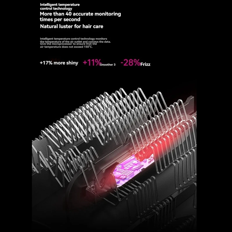 A86I-5-In-1 مجفف الشعر الكهربائي فرشاة الهواء الساخن متعددة الوظائف مكواة فرد الشعر الأيونات السالبة بكرة الشعر مجموعة مجفف الشعر (الاتحاد الأوروبي)