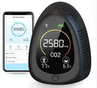 2025 Dropshipping Portable Tuya Wifi Smoke alarm Co2 Meter Air Quality Monitor Indoor Greenhouse Co2 controller detector