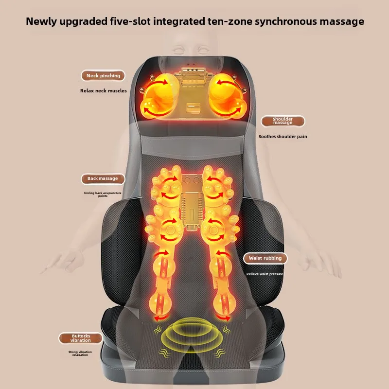 Automatic Kneading Massage Cushion, Full Body Massager for Shoulder, Cervical, Waist and Back Home Use