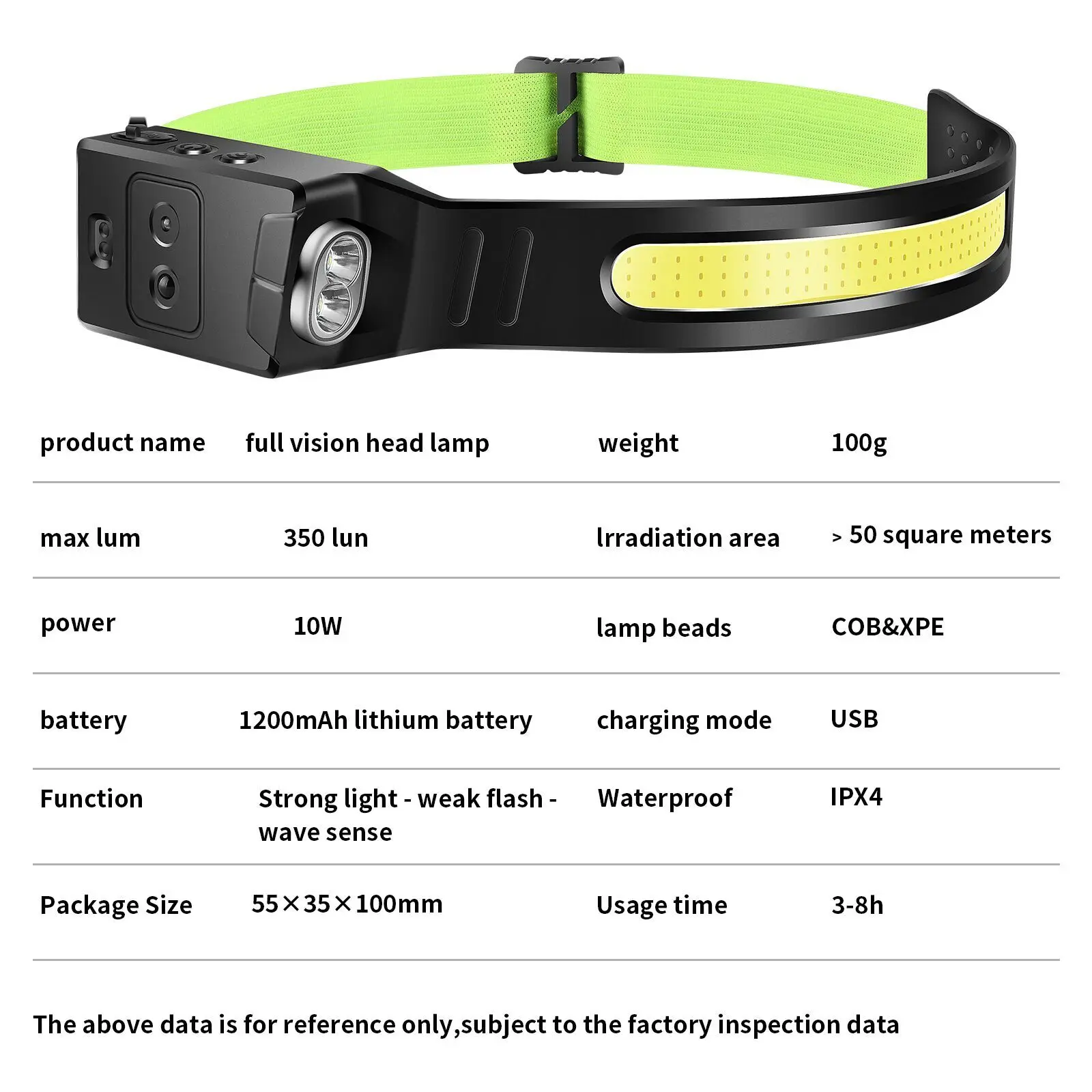 KDULIT Sensor COB LED Headlamp USB Rechargeable Portable Headlight Flashlight Built In Battery Working Light Camping Torch Light