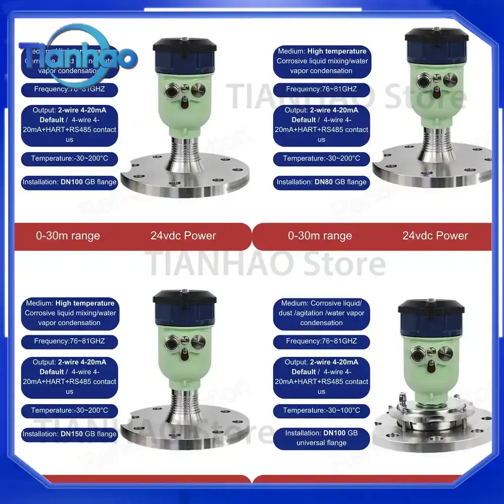 80GHz High Frequency Radar Level Meter for Explosion-proof Anti-corrosion Material Storage Dust River Reservoir Water Level