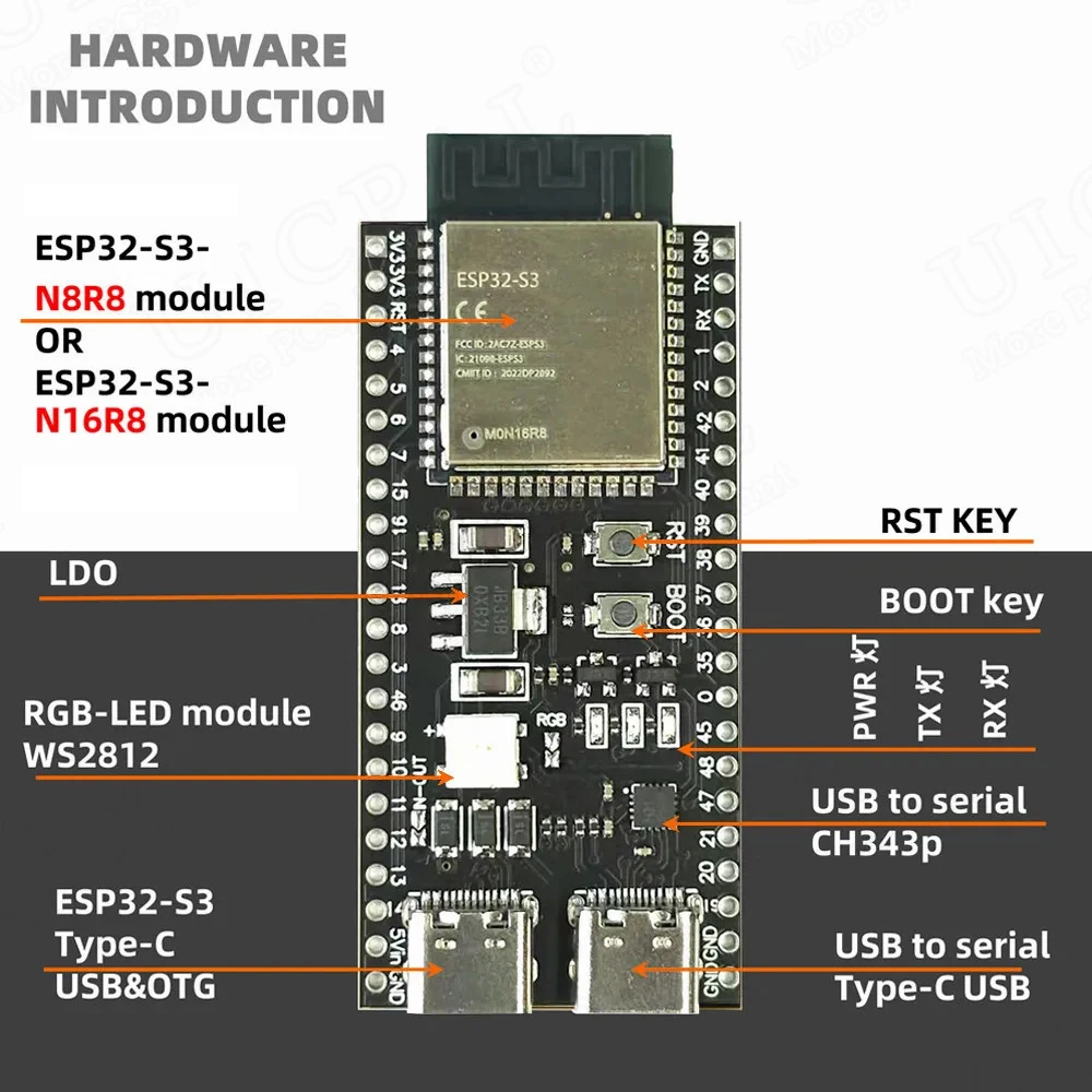 ESP32-S3 Development Board 2.4G Wifi BT Module BLE5.0 Original ESP32S3 N8R2 N16R8 44Pin Type-C 8M PSRAM