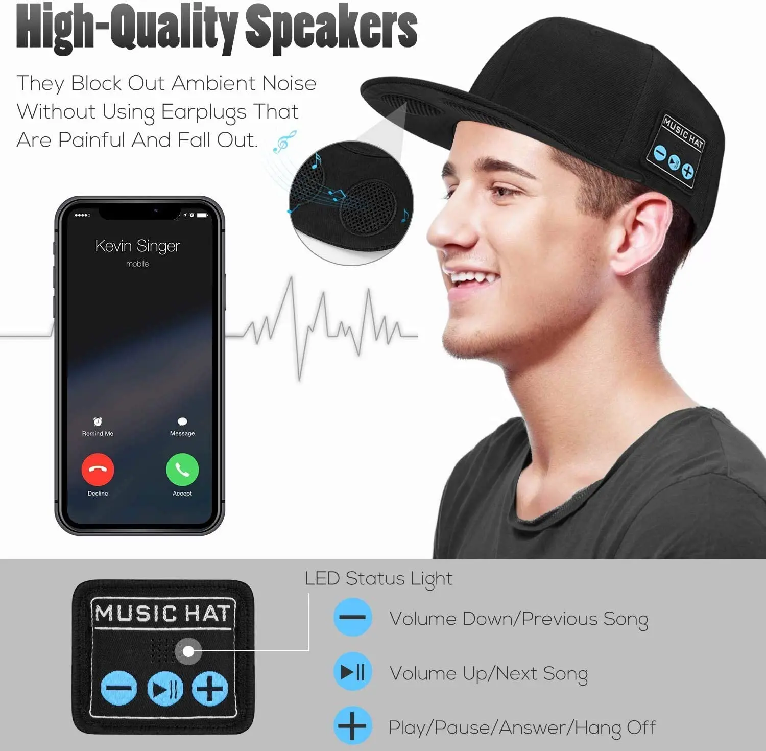NEW Hat with Bluetooth Speaker Adjustable Bluetooth Hat Wireless Smart Speakerphone Cap for Outdoor Sport Baseball Cap with Mic