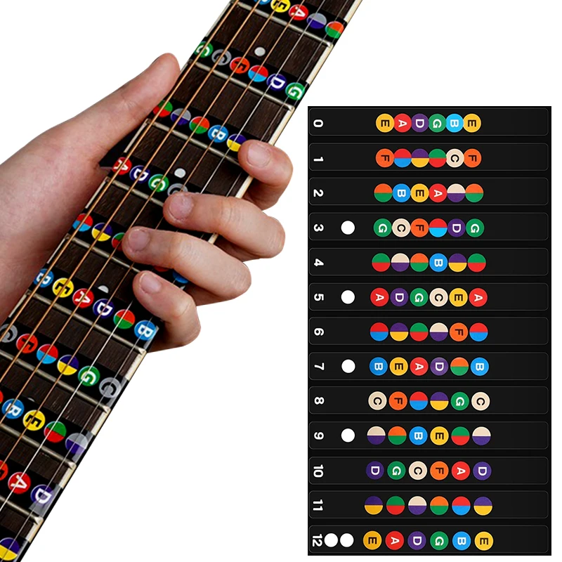 Black Guitar Scale Sticker 1/3/5 Sheets Fretboard Notes Labels Beginners Guide Learning Guitar Teaching Auxiliary Stationery ZYF