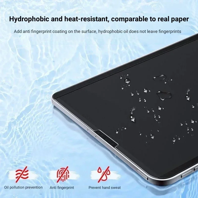 Magnetic Paper Feel Like Film For 2025 Xiaomi 8 Poco Pad 12.1 inch 2024 MiPad 6S Pro 12.4 5 6 Pro Redmi Pad Pro12.1 SE 11inch