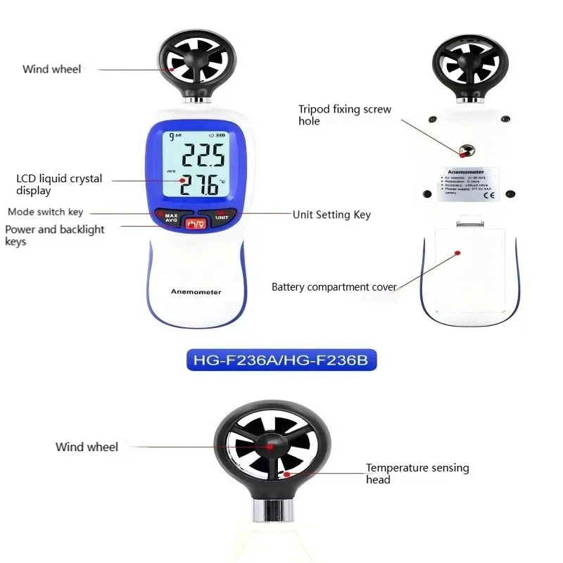 Picture 7: Highly Accurate Digital Anemometer Wind Volume and Temperature Meter Bluetooth Handheld Anemometer