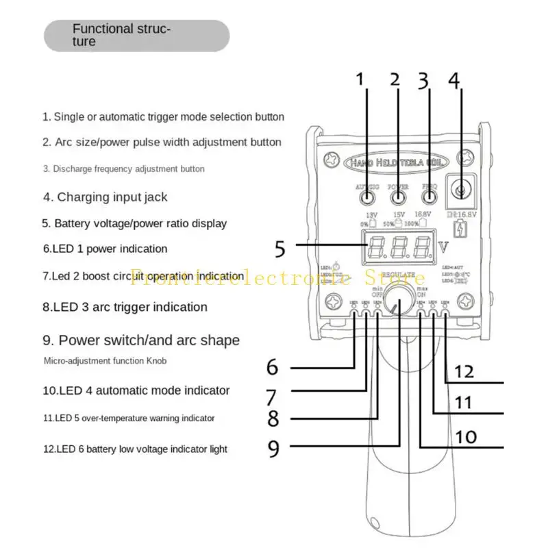 G8DB Rechargeable Handheld Coil Experiment Lightnings Generator 10cm Arcs Plasma
