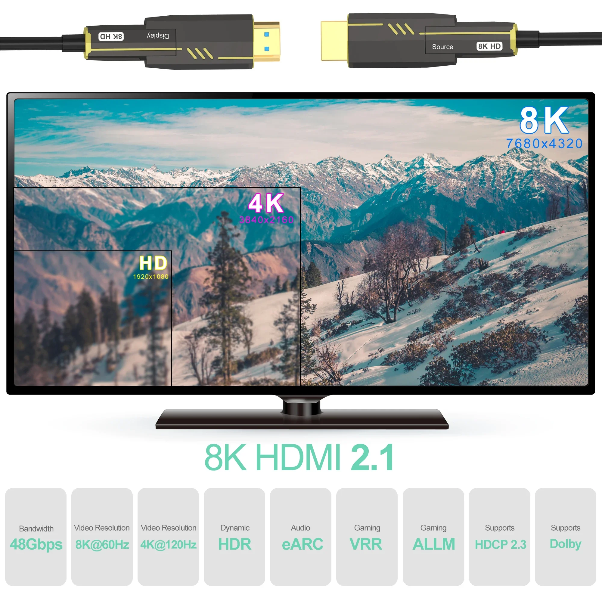 8K HDMI2.1 Fiber Optic Cable 8K@60Hz 4K@120Hz Industrial Grade Video Connecting Wire (Micro) HDMI To (Micro) HDMI Removable Head