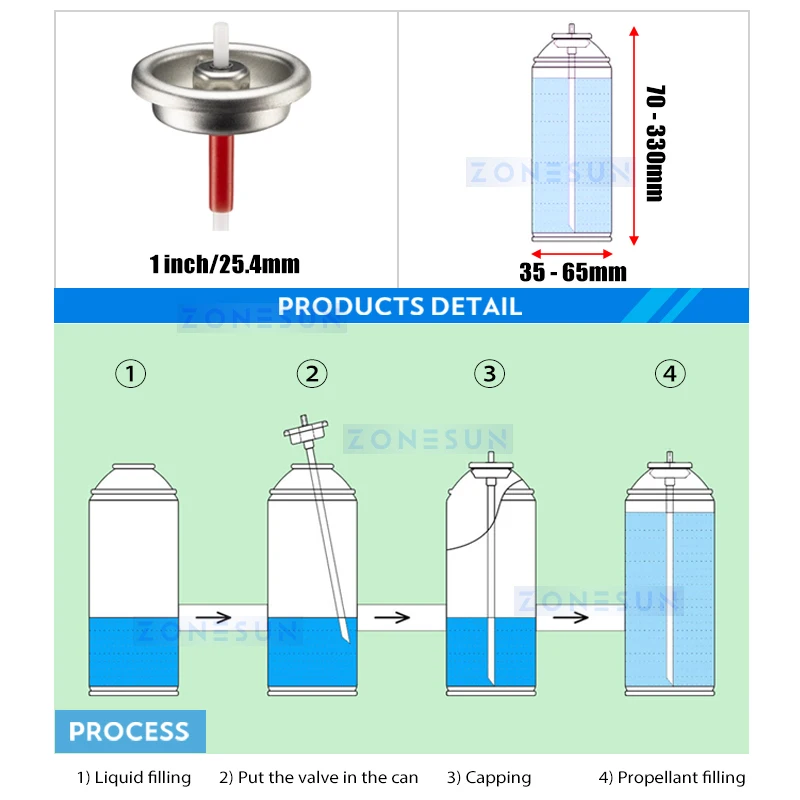 ZONESUN ZS-QW1600L Automatic Aerosol Packaging Machine Spray Can Filling and Canning System