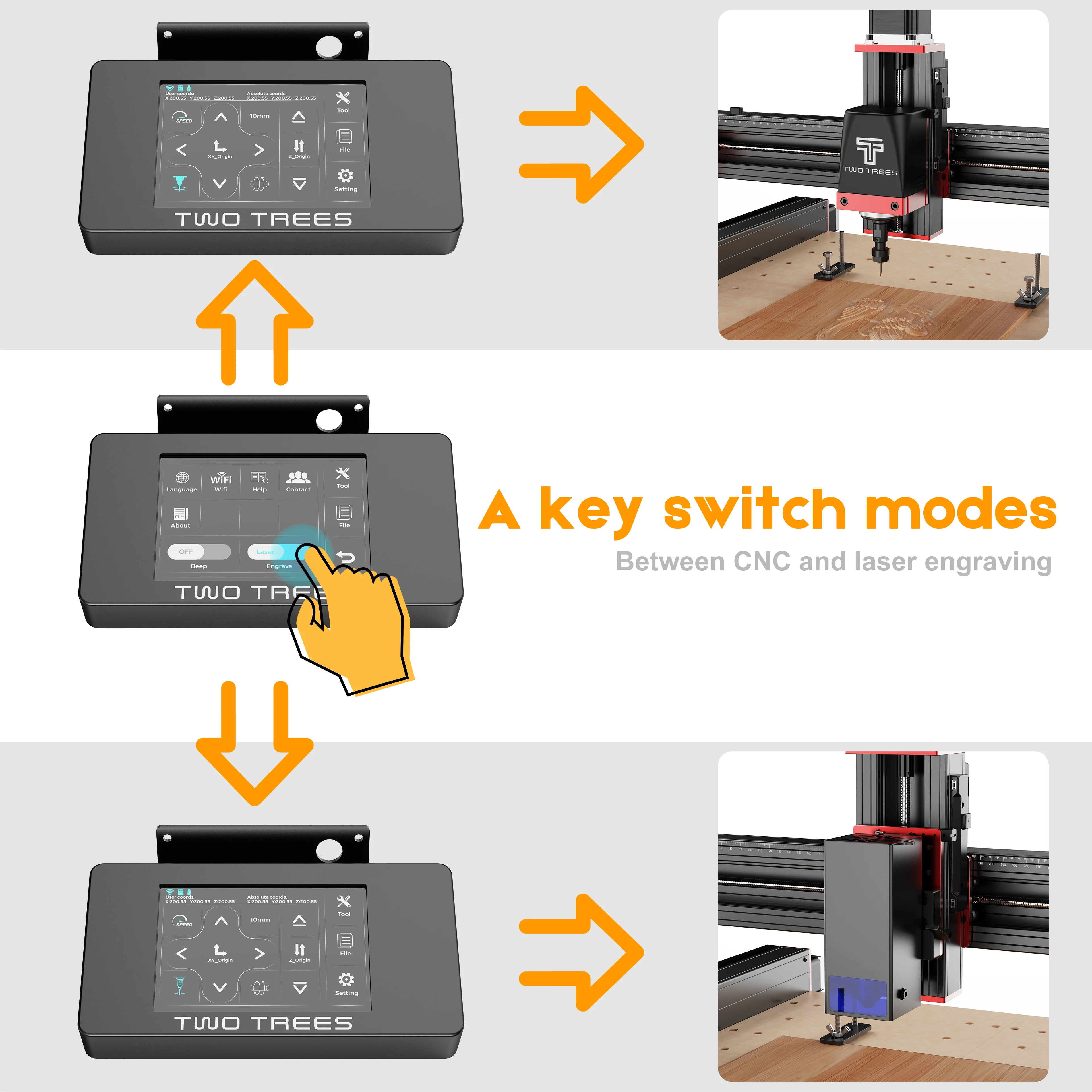 Imagem -04 - Two Tree Ttc450 Pro Cnc Fresa Máquina de Gravura a Laser Router Kit Tamanho Grande Madeira Acrílico Pcb Pvc Metal Eixos