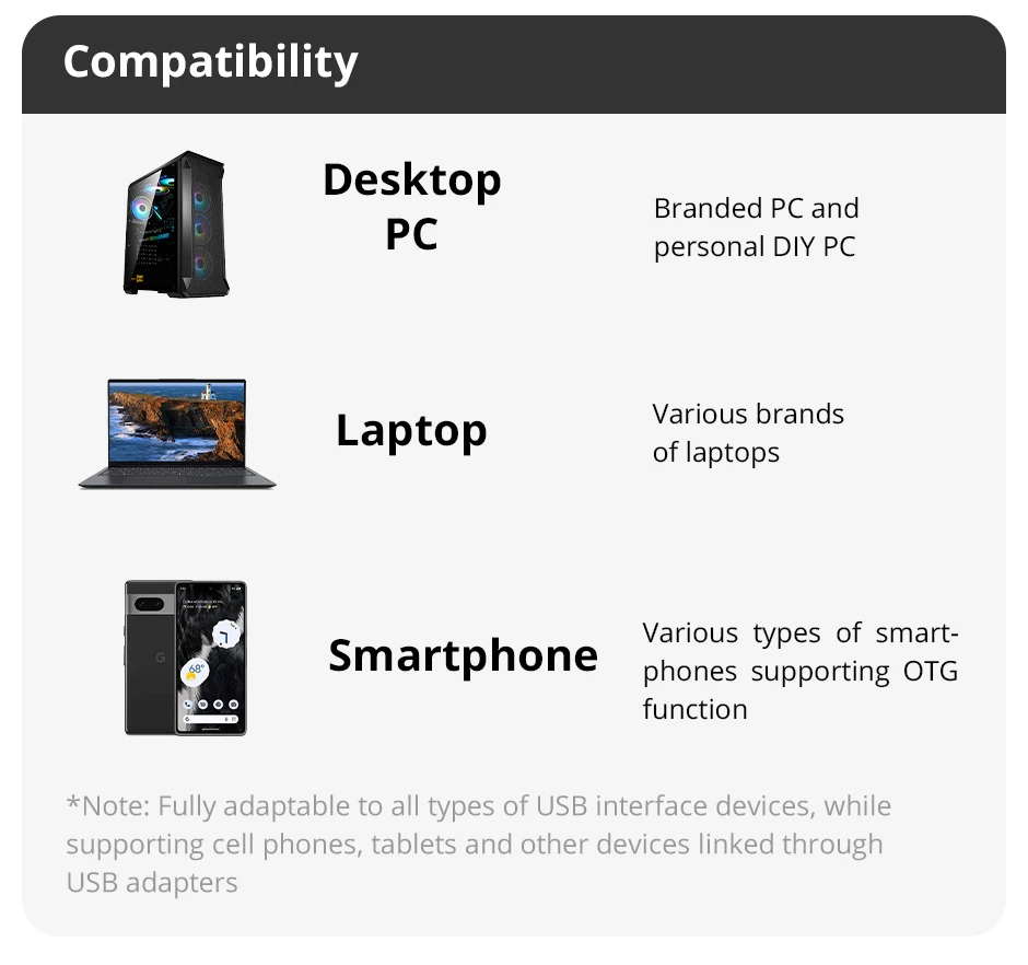 External Hard Drive 2.5 Portable Hard Drive HDD 250GB 320GB 500GB 1TB USB3.0 for Desktop PC Laptops Gaming Consoles TV PS5 Xbox