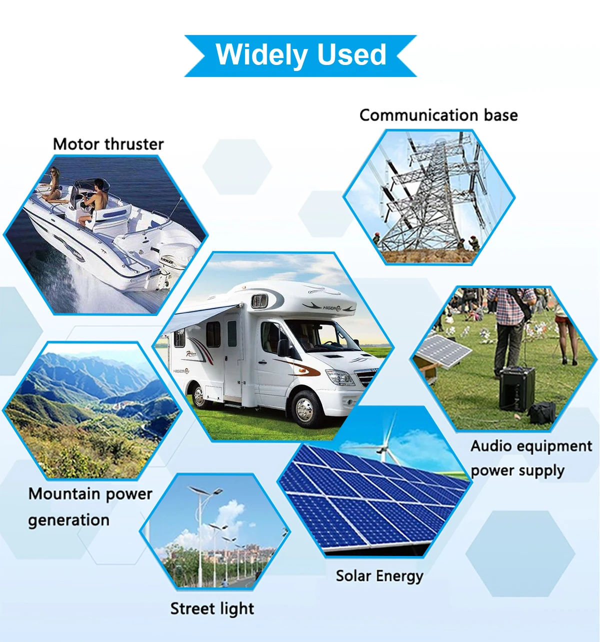 Wholesale Price Great Quality 12V 24Ah LCD Light LiFePO4 Lithium Battery for Solar Energy Storage Systems