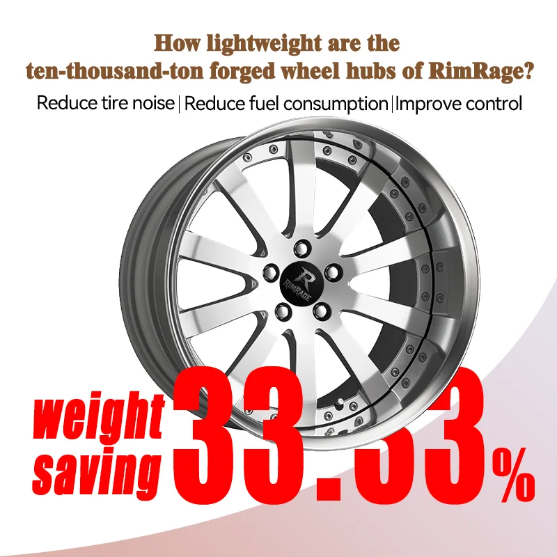 Work Wheels Equip E10 Forged Wheels 2-Piece Deep Concave Alloy Rims 17-26 Inch Custom Luxury For SedansW205,W213,W166,X156,W257
