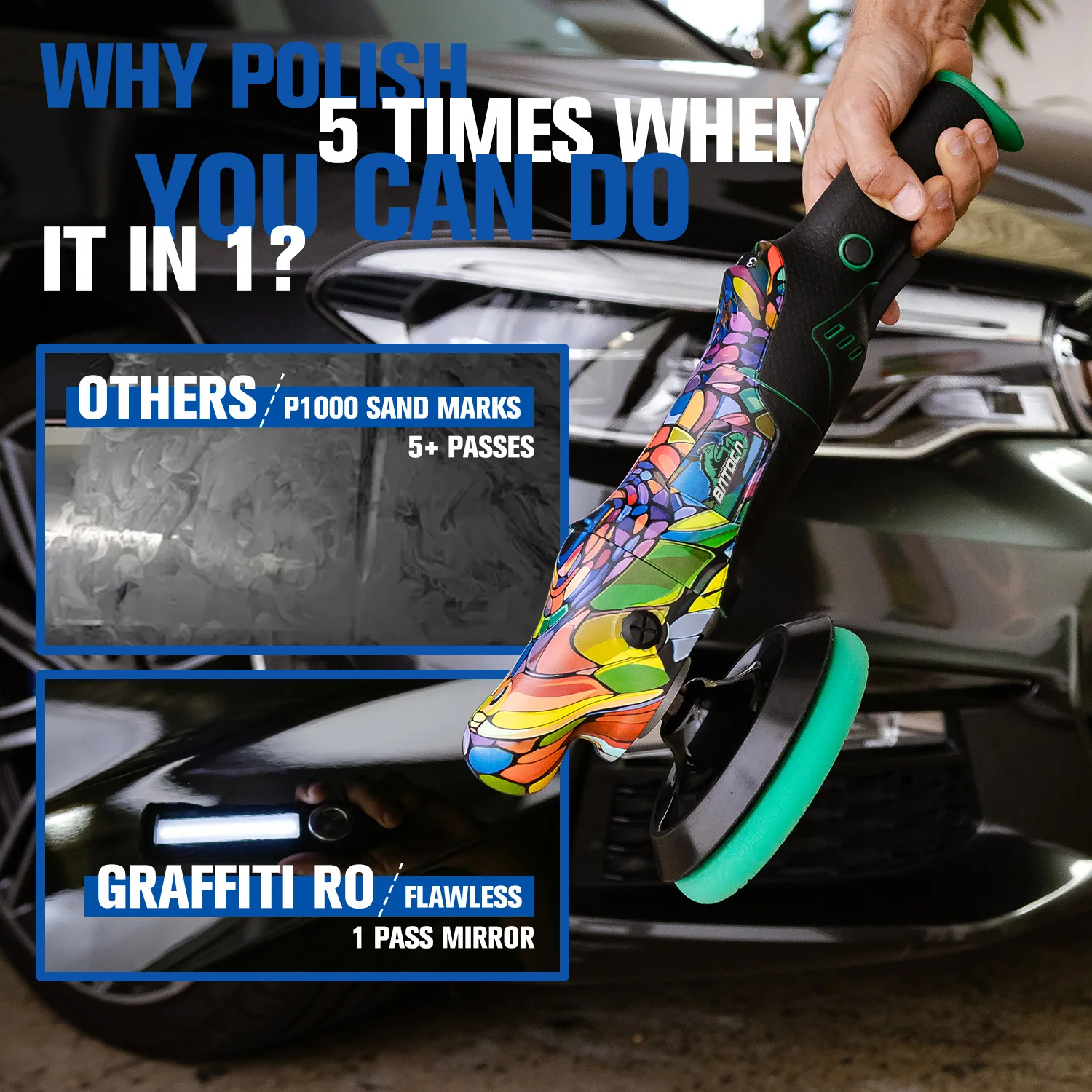 BATOCA P2 Rotary Car Polisher 1000W 150mm 6 Inch Professional Buffer Constant Speed Polishing Machine with 8M Extra Long Cable