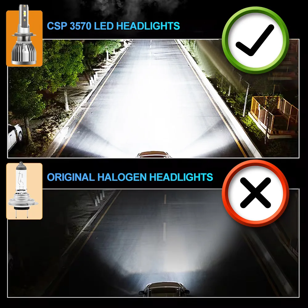 H7 1Pair High Low Beam Car Light 25000lm Auto LED Headlight Bulbs H1 H4 H11 9005 HB3 9006 HB4 9012 9004 9007 H13 200W 12V