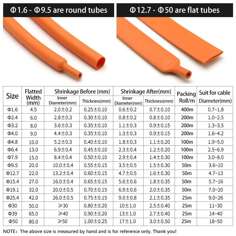 Dia 1.6/2.4/3.2/~39mm 3:1 With Glue Heat Shrink Tube Double Wall Heat Shrinkable Tubing Polyolefin Insulated Sleeve Three colors