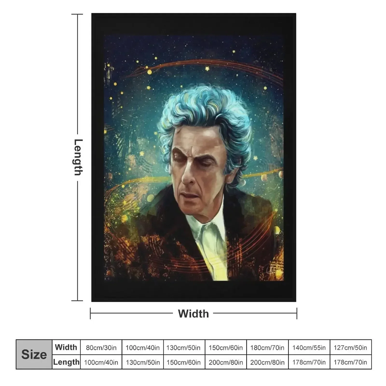 Gift For Men Peter Capaldi Retro Vintage Throw Blanket Baby blankets ands Blankets For Baby Thermal halloween Loose Blankets