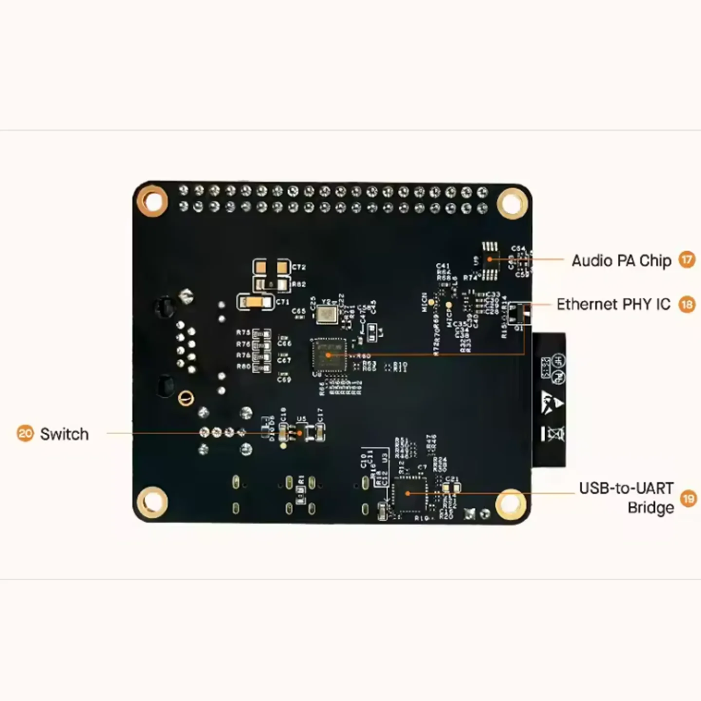 ESP32-S31-Function-CoreBoard-1 Development Board Espressif System AI Intelligent Multimedia Development Board*ADC Not Calibrated