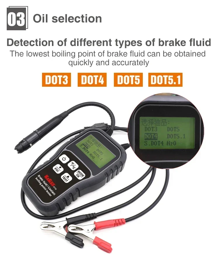 Rapid Test Device For Coolant & Brake Fluid - Auto Diagnostic Tool For DOT3 DOT4 DOT5.1 Boiling Point Detection