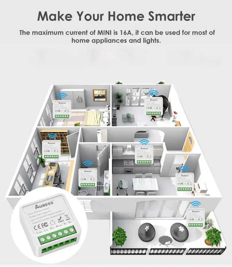 تويا زيجبي مفتاح صغير ، حياة ذكية ، توقيت ، مرحل تحكم لاسلكي ، وحدة أتمتة ، العمل مع اليكسكا ، جوجل المنزل ، ديي