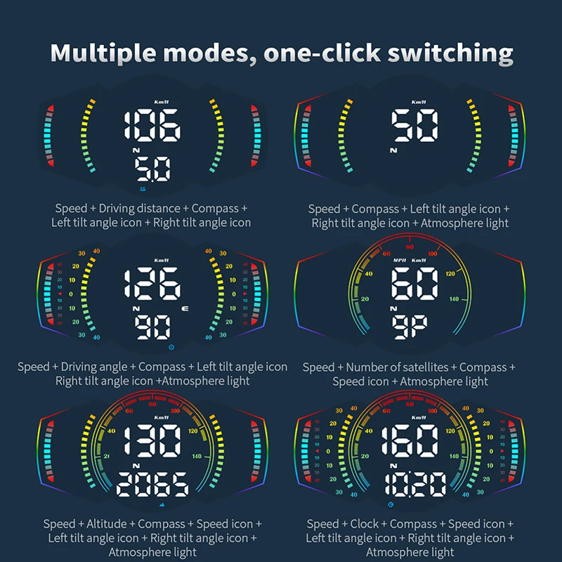 1 stks Auto HUD GPS Head Up Display Snelheidsmeter Hoogtemeter Helling Meter KMH MPH Snelheid Klok Kompas Met Overspeed alarm Voor Alle Auto